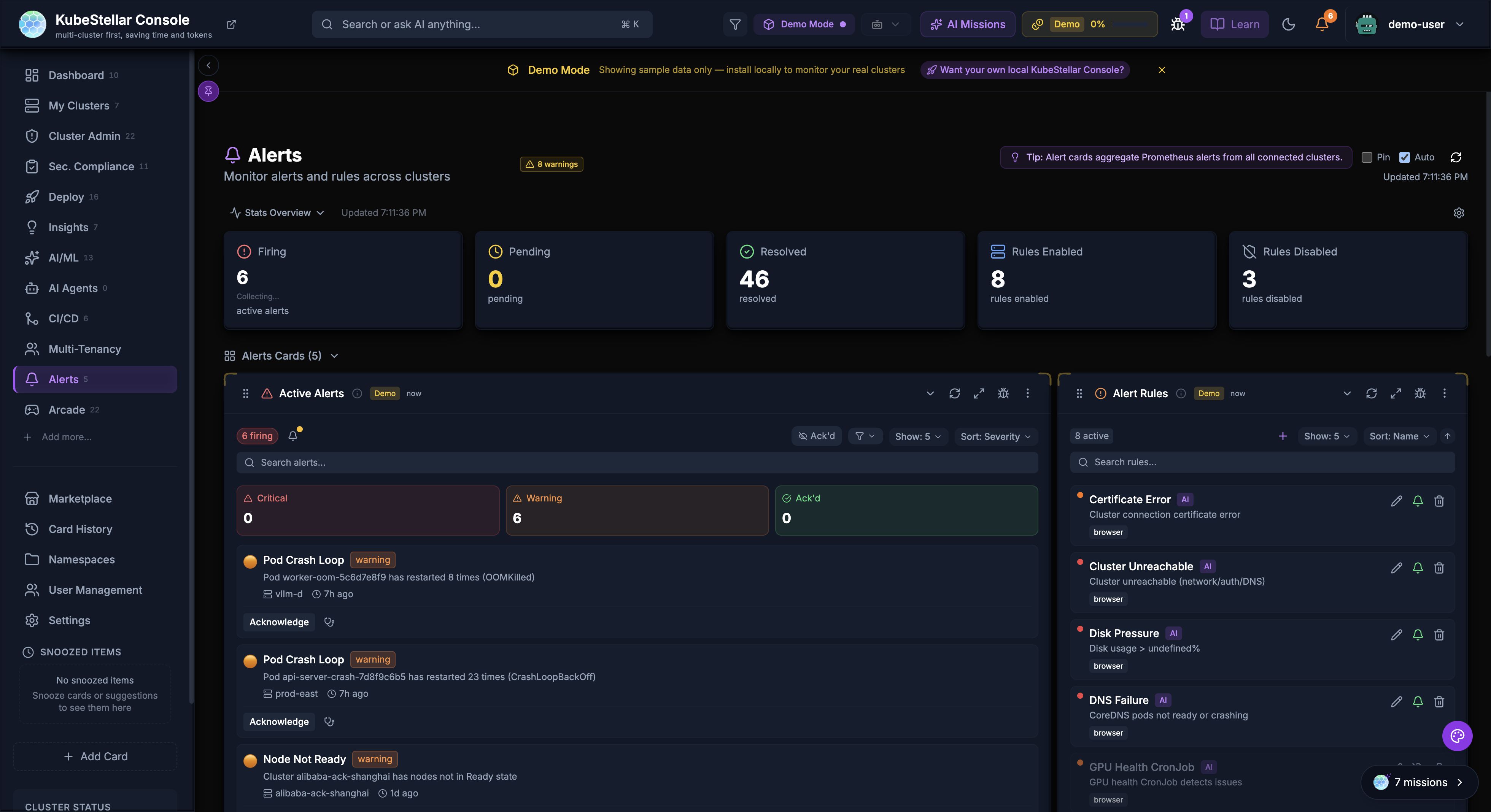 Alerts Dashboard